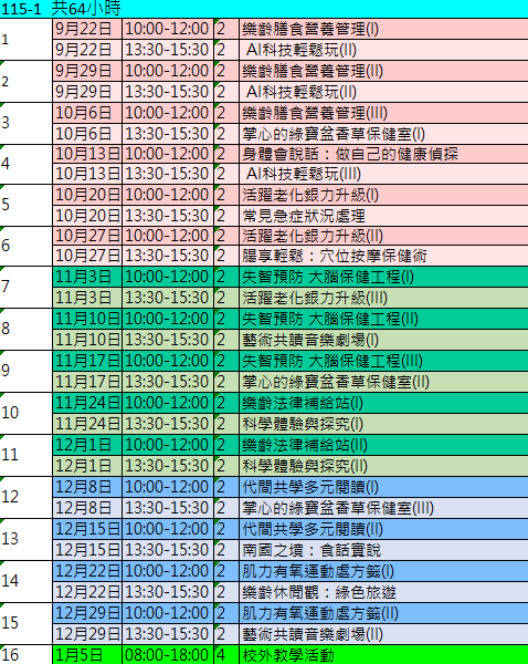 【樂齡大學】115-1課表圖片